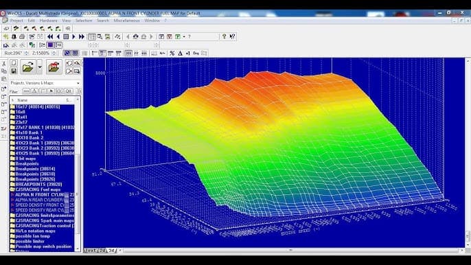 Jämförelse mellan färdiga och skräddarsydda tuningfiler för ECU-tuning